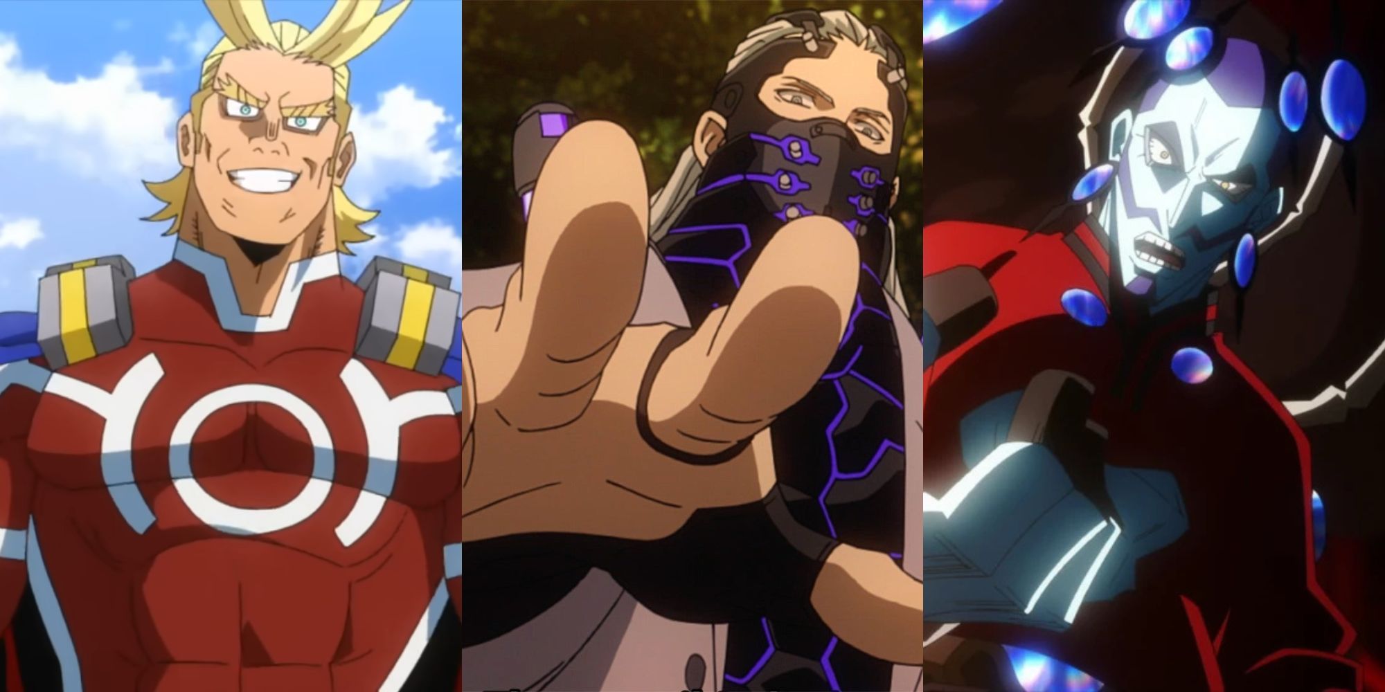 my hero academia 10 strongest characters from the movies ranked featured image 2