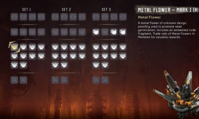 horizon zero dawn remastered metal flower locations